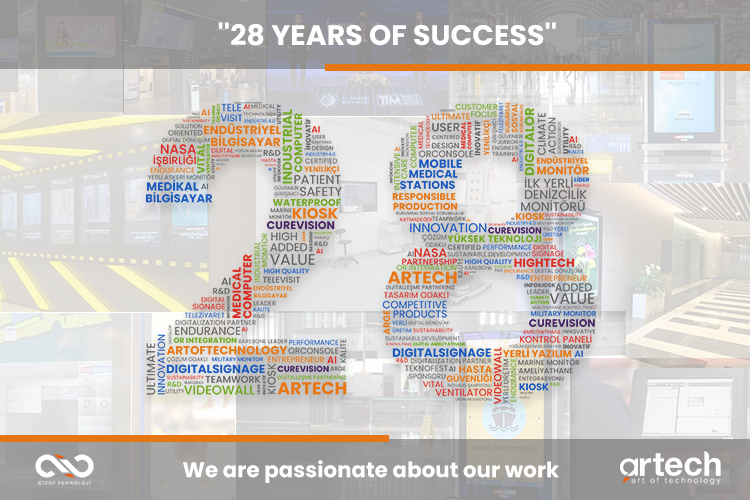 Happy 28th Anniversary!